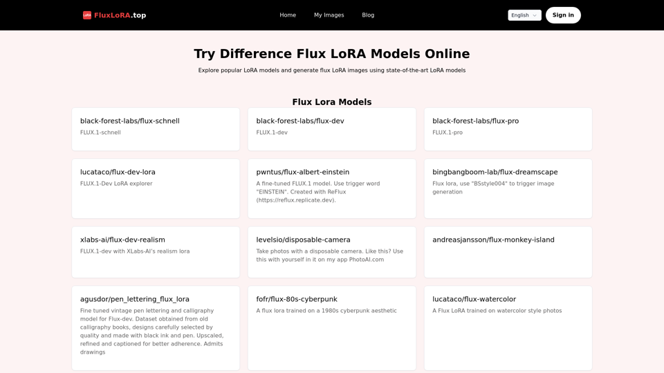 Flux LoRA - Generate Images with Flux LoRA Models