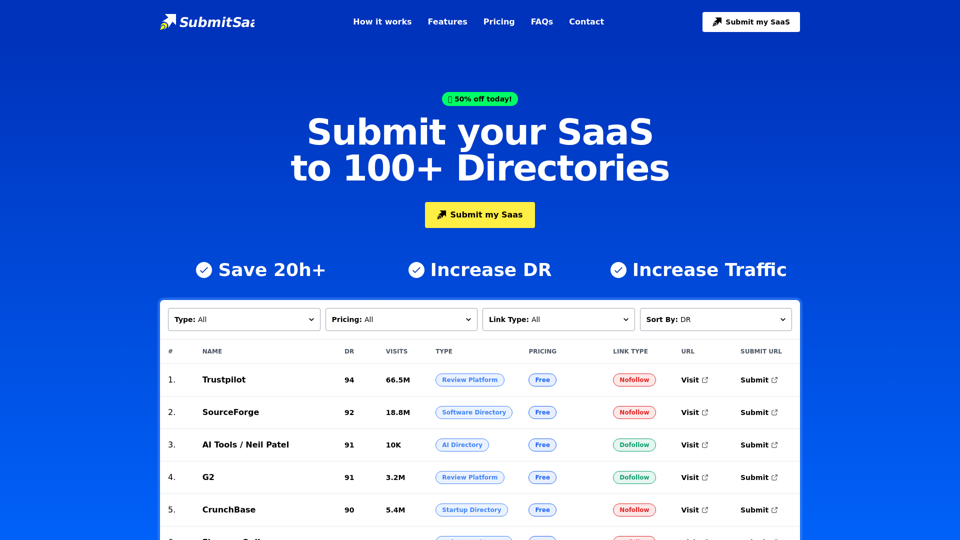 Submit your SaaS to 100+ Directories screenshot
