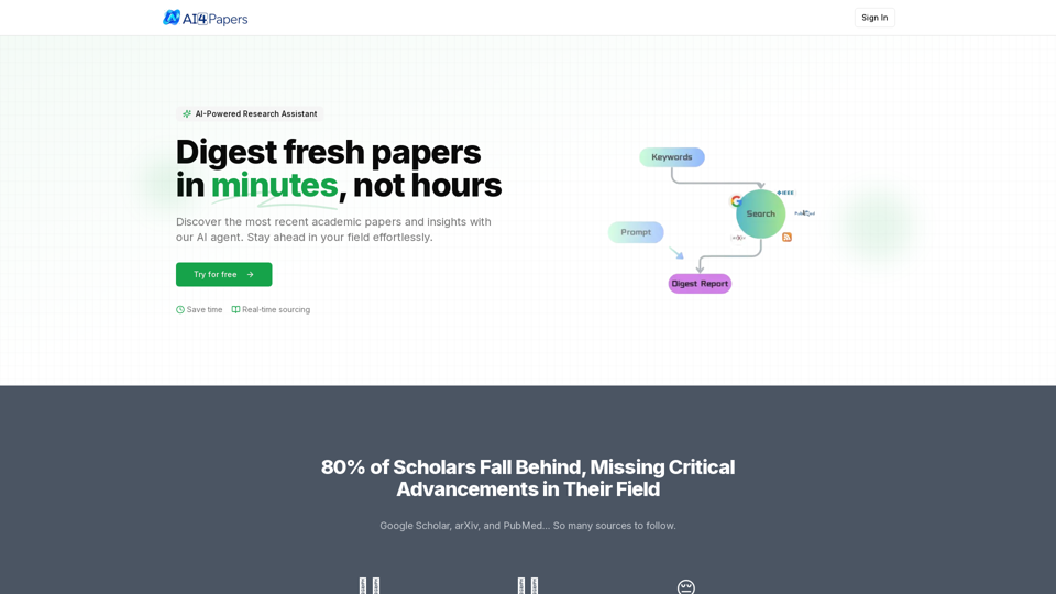 AI4Papers - AI Research Assistant for Academic Papers