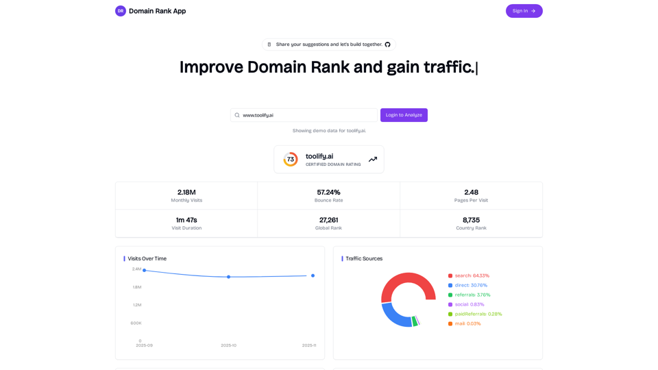Improve Domain Rank and Gain Traffic screenshot