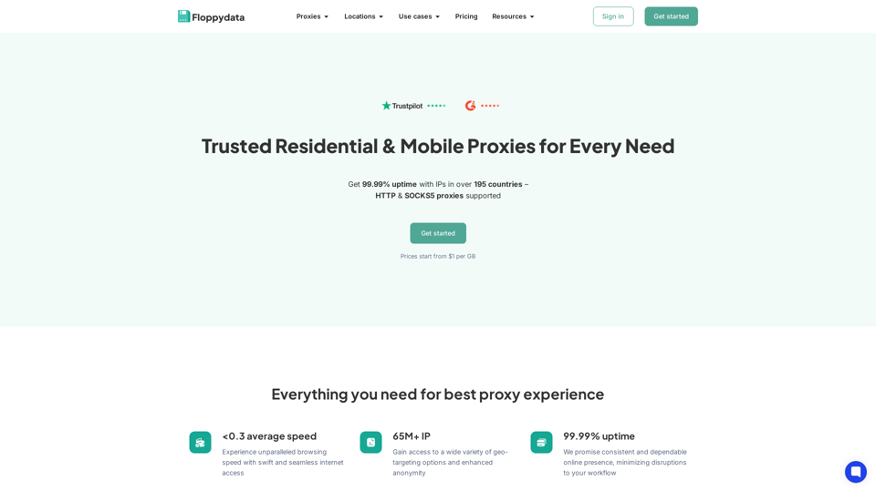 Buy Residential & Mobile Proxy | Datacenter Proxy Provider FloppyData