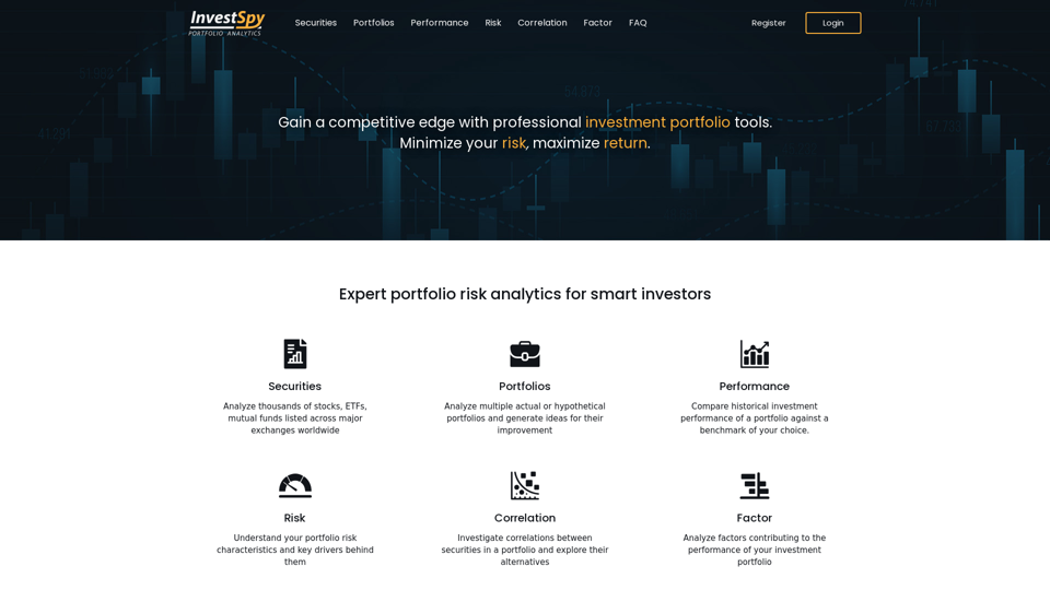 Portfolio risk analytics | InvestSpy