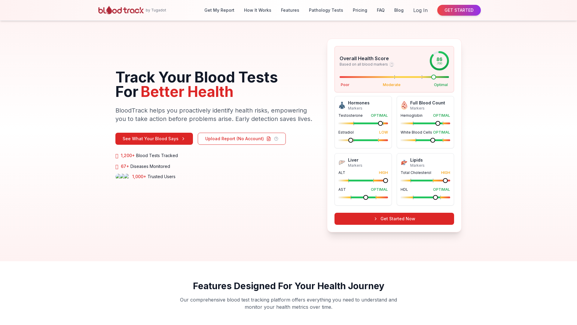 BloodTrack