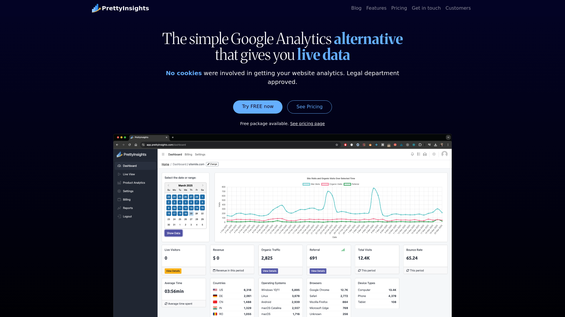 The best Google Analytics alternative