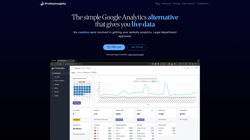 The best Google Analytics alternative