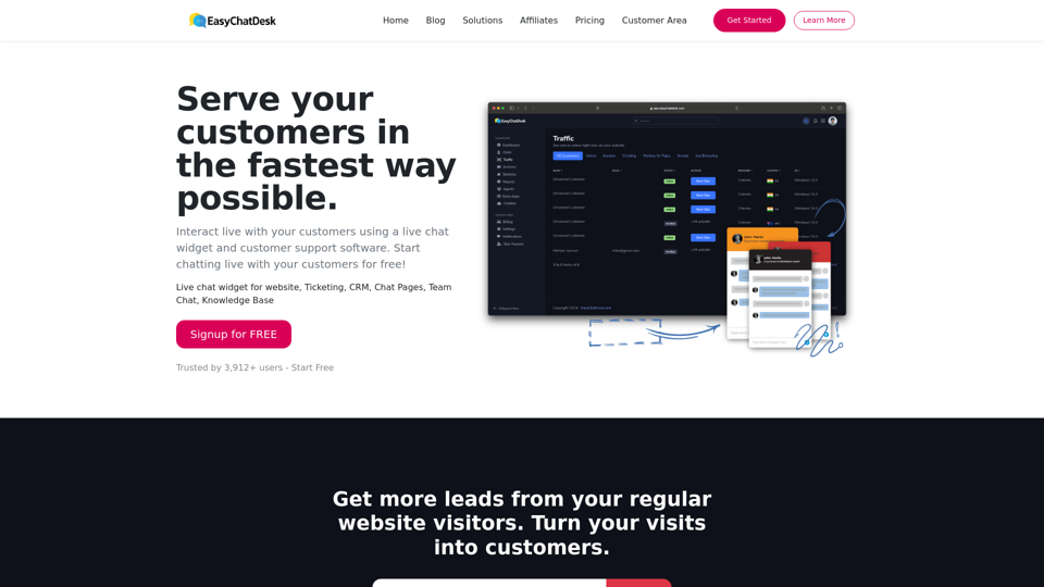 EasyChatDesk - Livechat for your website