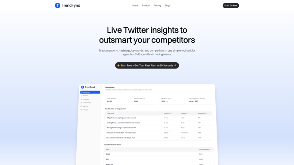 TrendFynd screenshot