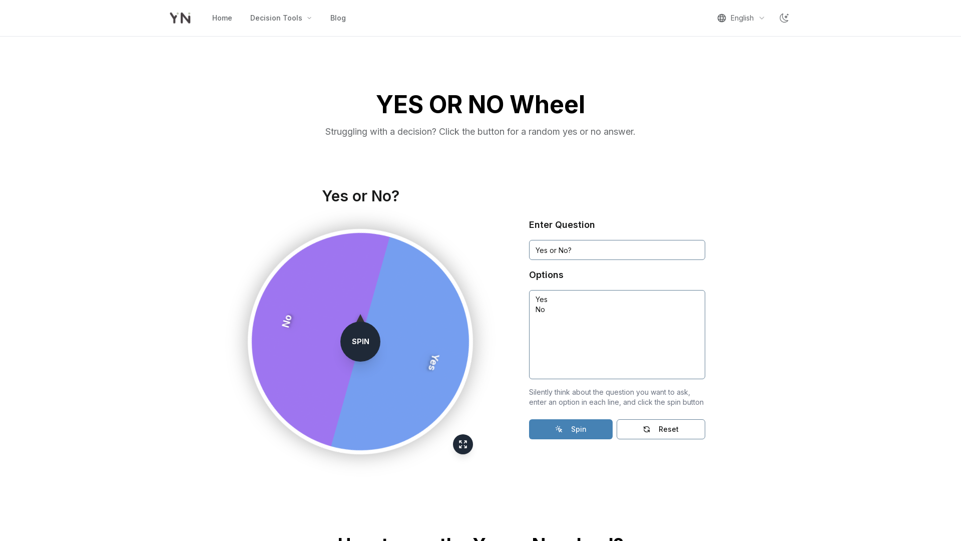 Spin the Yes or No Wheel