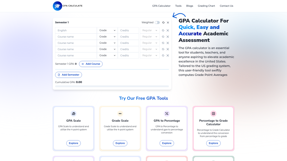 GPA Calculator For Quick, Easy and Accurate Academic Assessment screenshot